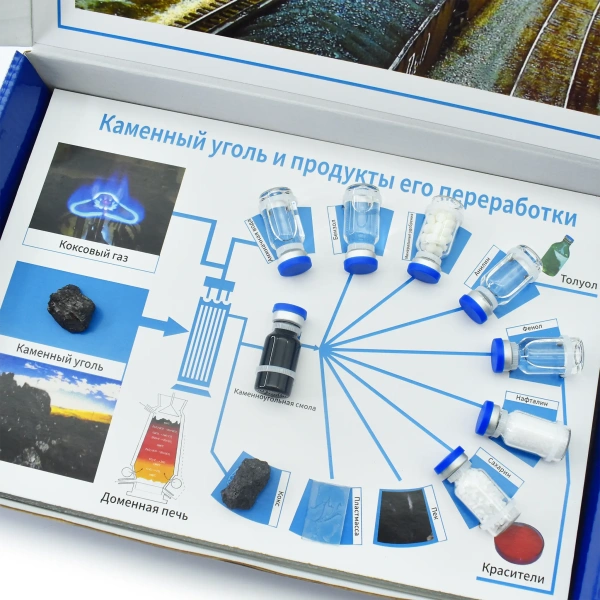 Коллекция «Каменный уголь и продукты его переработки» демонстрационная